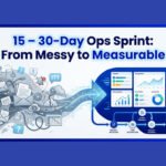 15 – 30-Day Ops Sprint: From Messy to Measurable